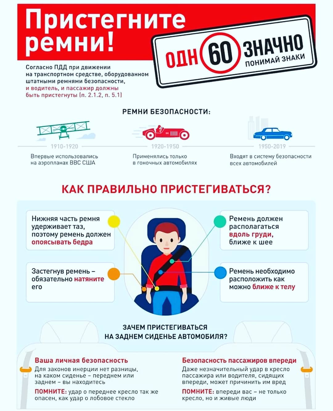 Автокресло